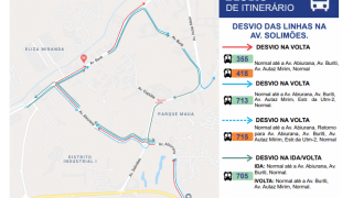 Prefeitura de Manaus interdita avenida Cupiúba, no Distrito Industrial