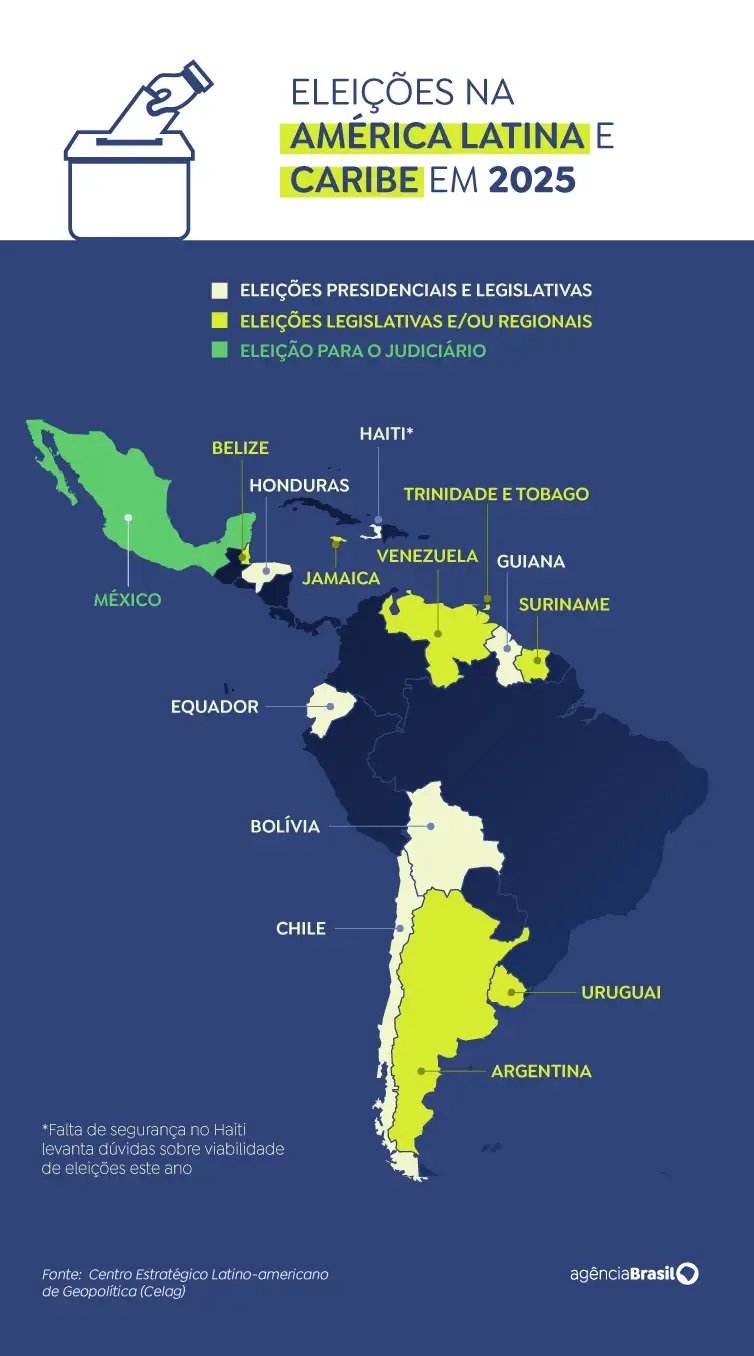 Eleições na América Latina e Caribe, por Arte EBC